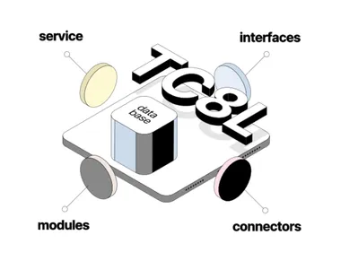 TCL-Framework