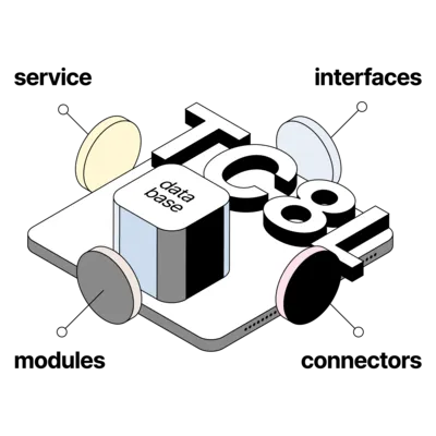 TCL-Platform illustratie algemeen